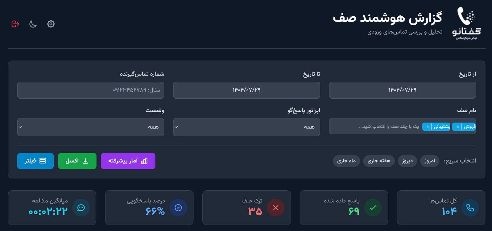 نمونه تصویر از محیط کاربری گفتانو